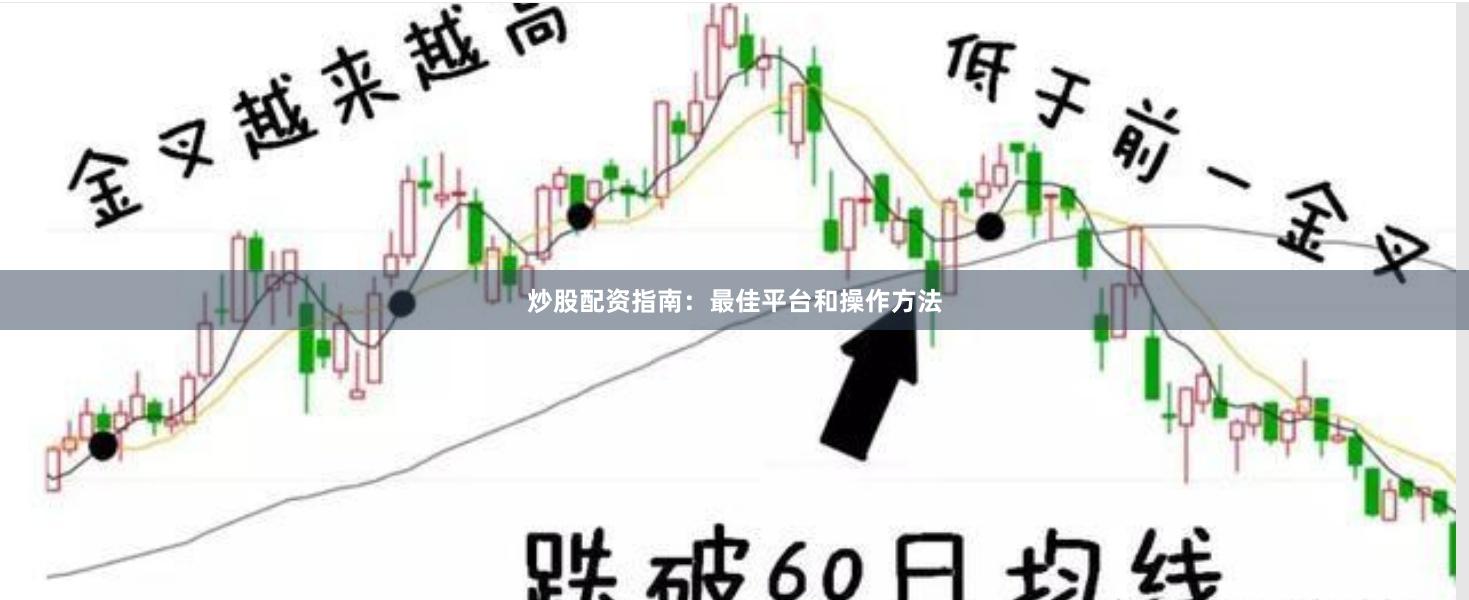 炒股配资指南：最佳平台和操作方法