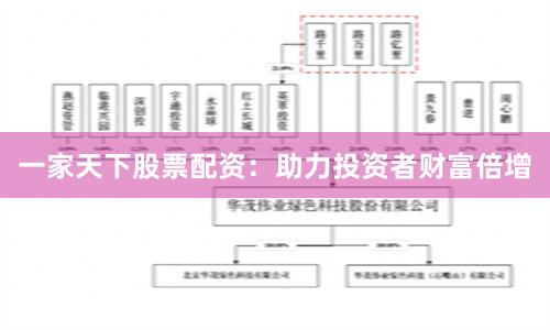 一家天下股票配资：助力投资者财富倍增