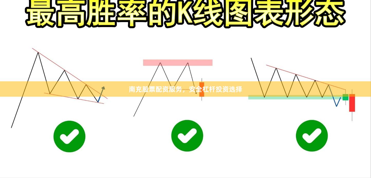 南充股票配资服务，安全杠杆投资选择